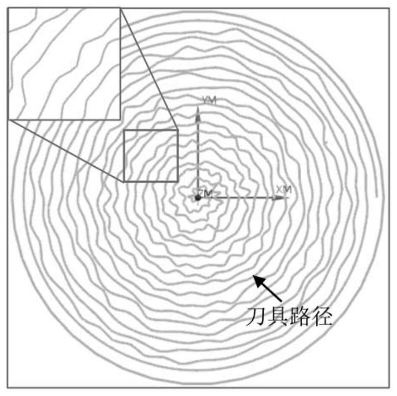 A tool trajectory generation method for micro-milling repair with variable step distance for damage points on the surface of optical crystals