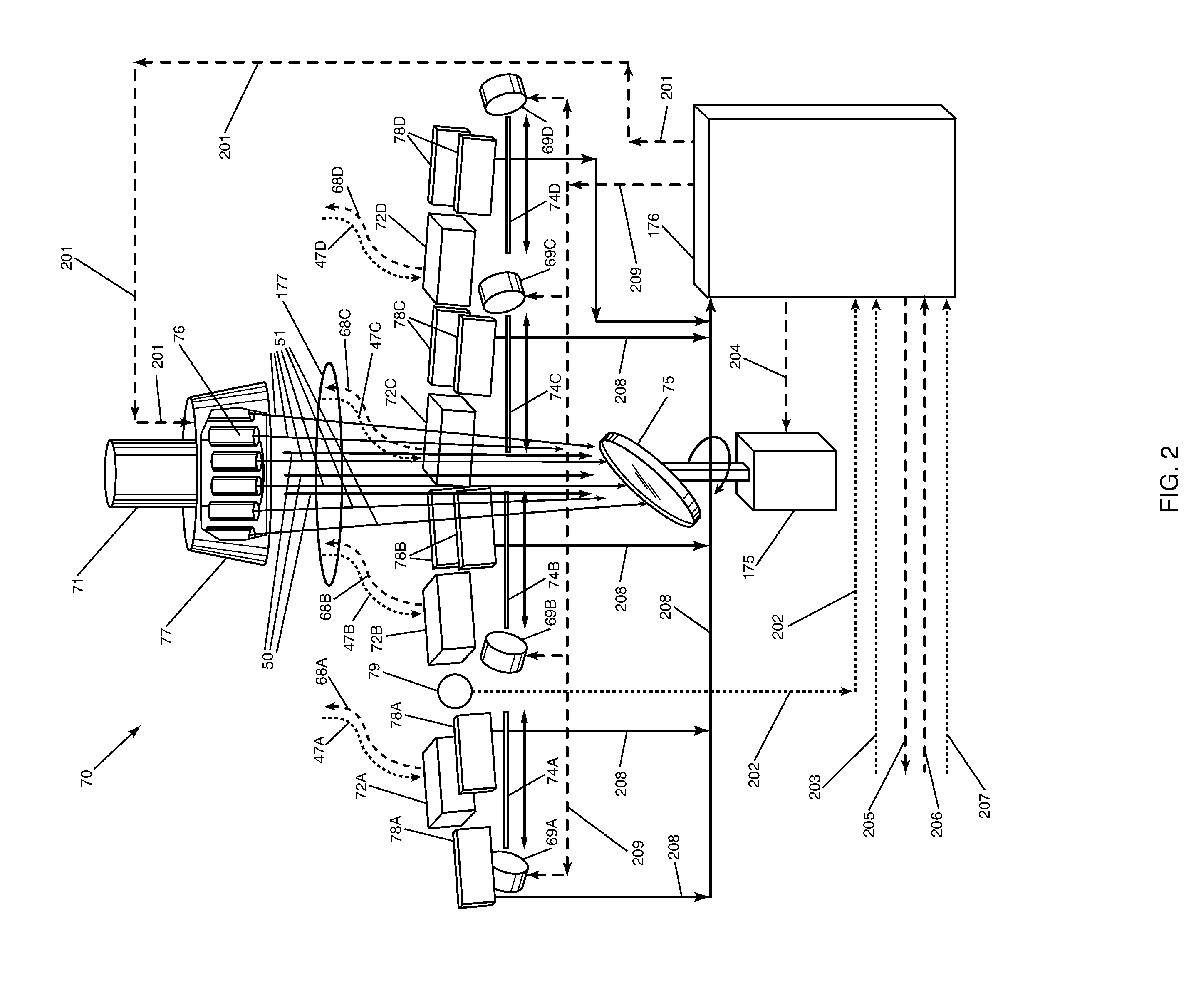 Apparatus and Method for Collecting and Distributing Radiation