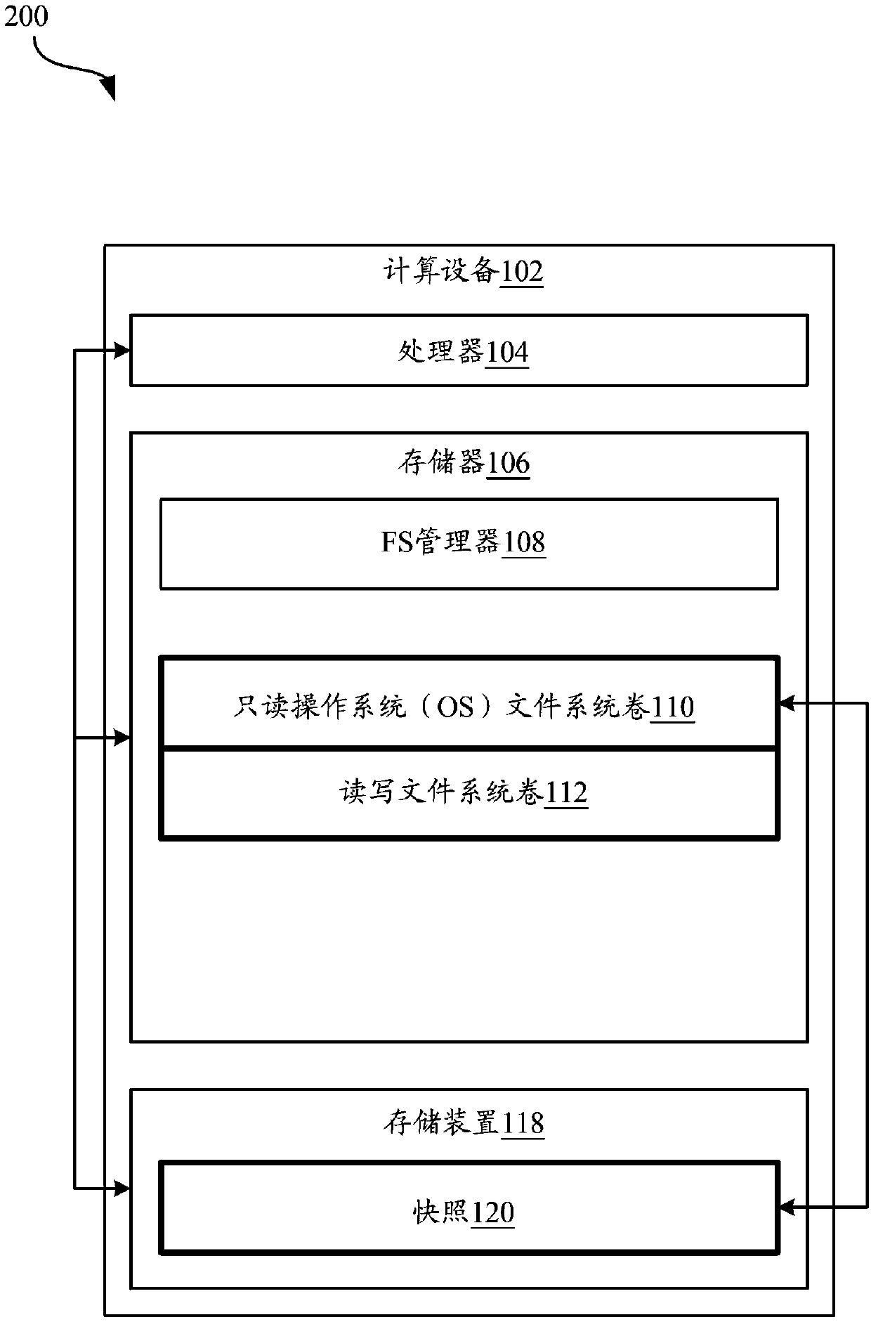 Performing live updates to file system volumes