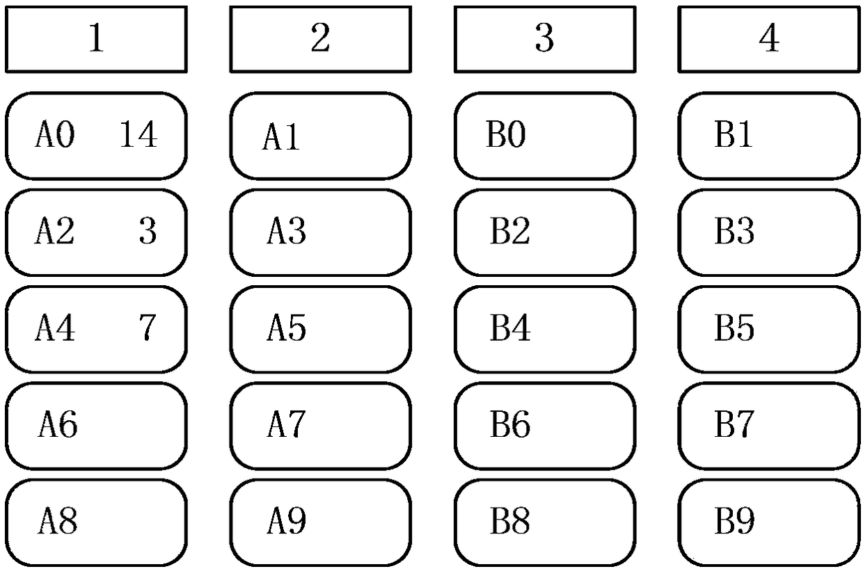 Collection order generation method, device, electronic equipment and readable storage medium