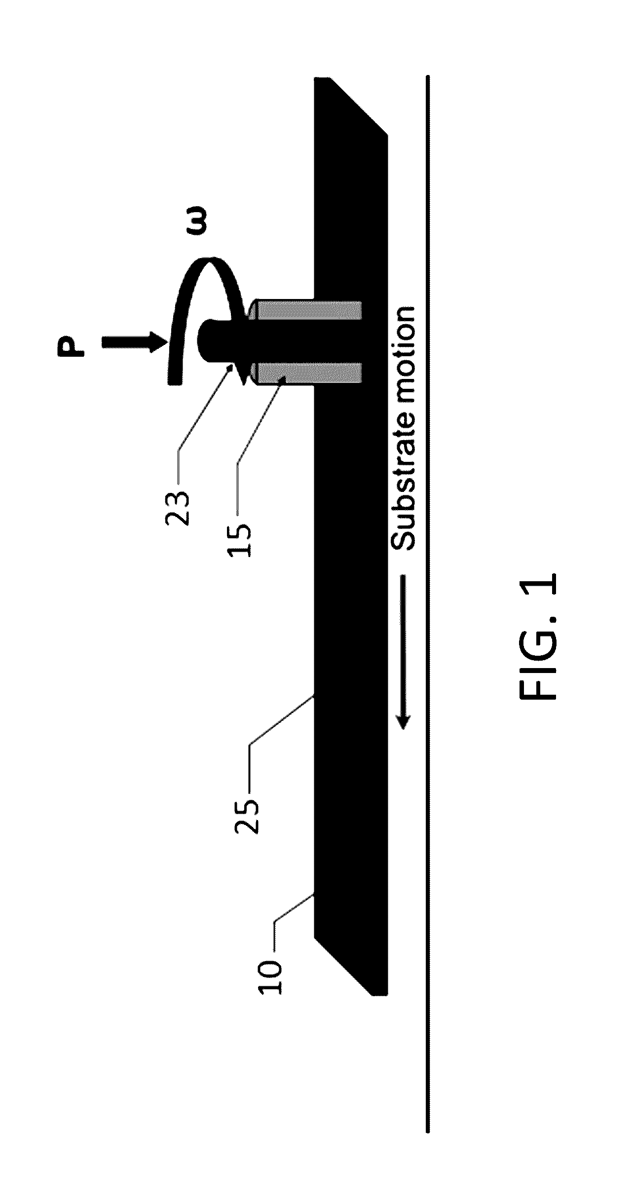 In-situ interlocking of metals using additive friction stir processing