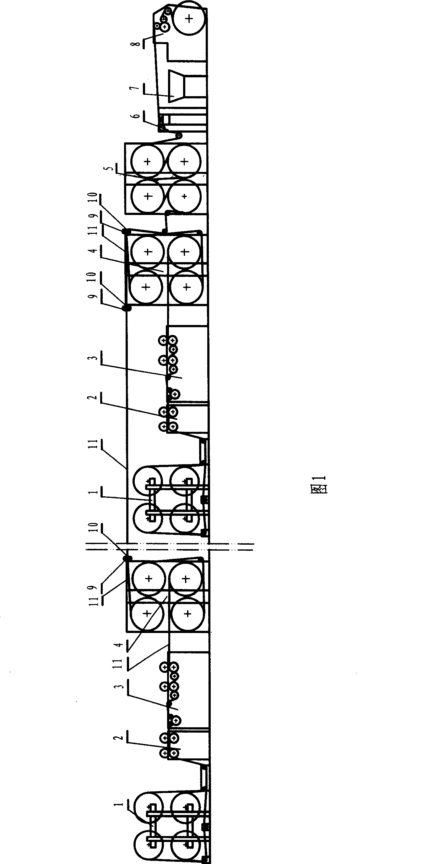 Multi-color chromaticity multi-stock trough composite slasher and technological process thereof