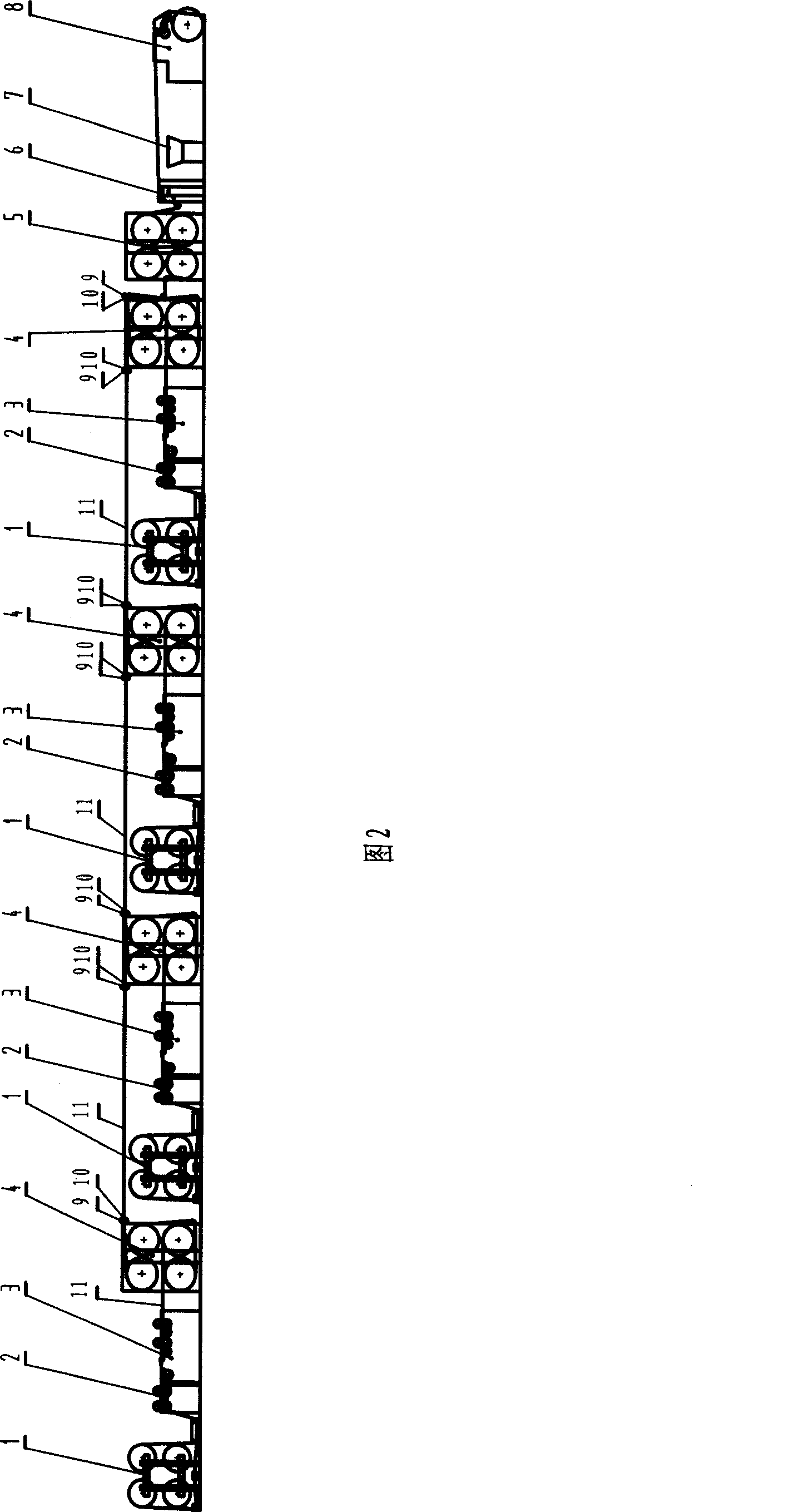 Multi-color chromaticity multi-stock trough composite slasher and technological process thereof