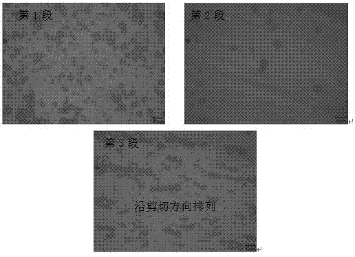 Visualized rheological method for evaluating emulsion stability