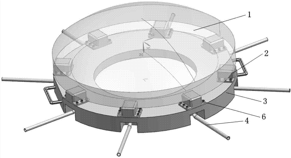 Multi-airbag support device for optical element in lithographic projection lens system