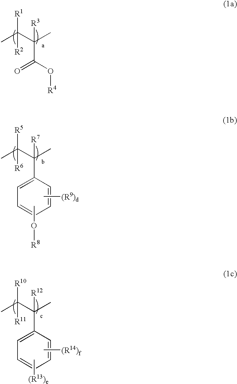 Polymers, resist compositions and patterning process