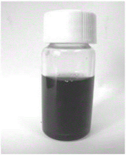 High-efficiency catalysis macroscopic quantity preparation method for graphene oxide or compound thereof reduced and peeled based on microwaves