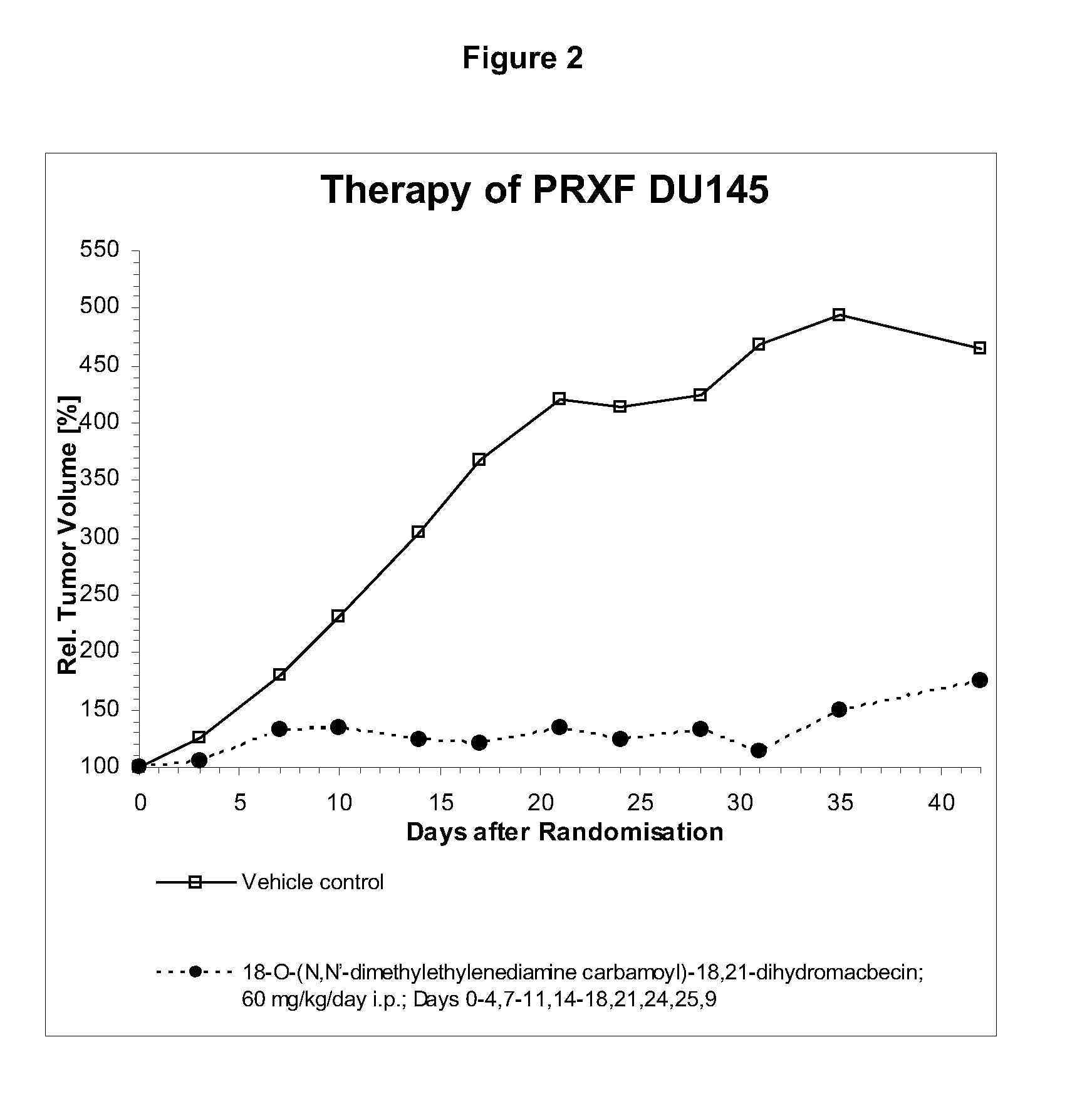 Novel Ansamycin Derivatives