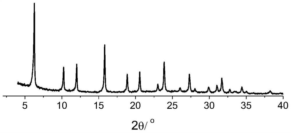 Y zeolite containing regular ultra-large micropores, preparation method and use thereof