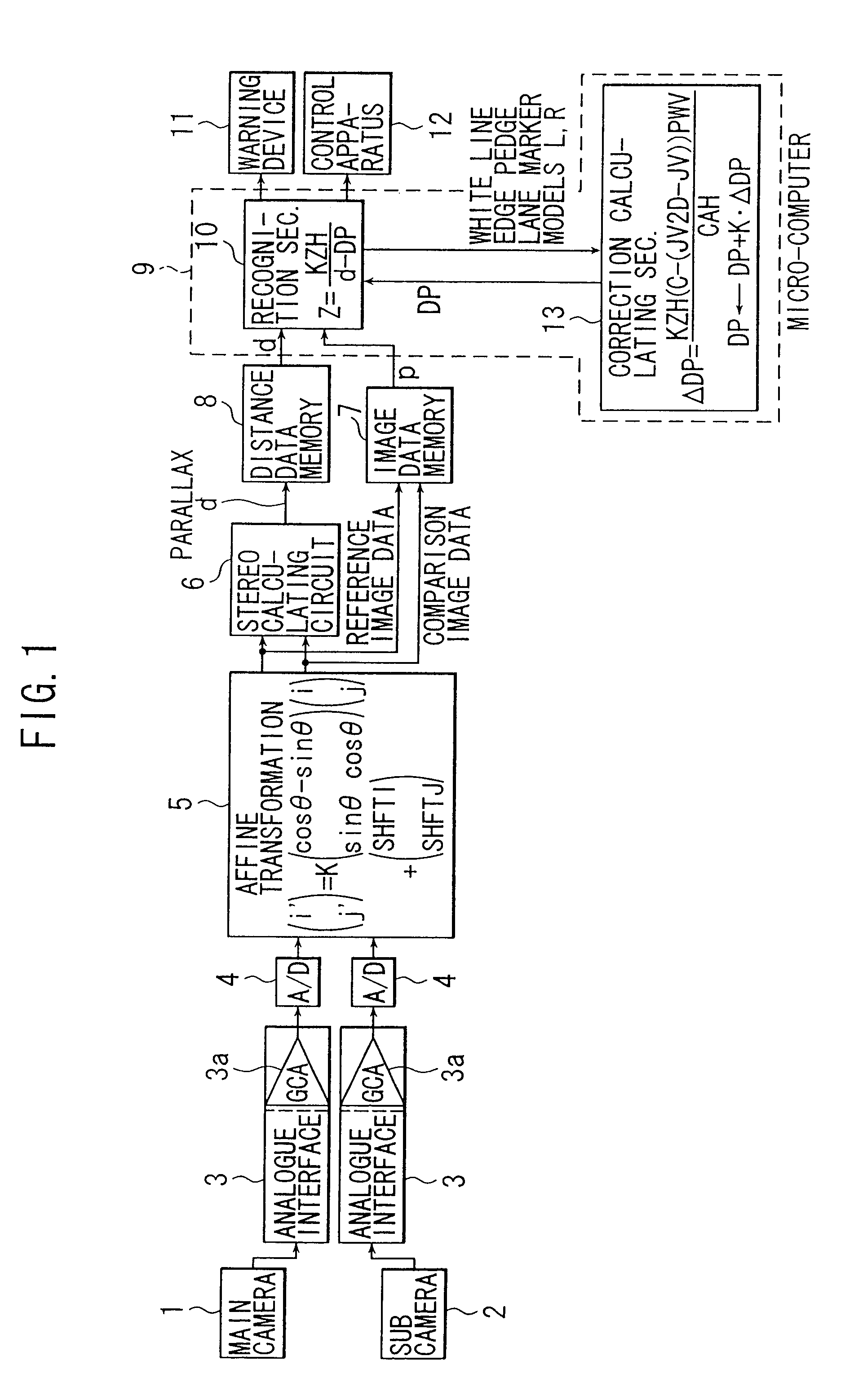 Distance correcting apparatus of surroundings monitoring system and vanishing point correcting apparatus thereof