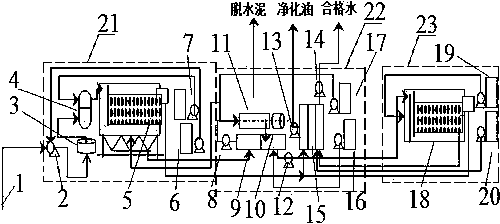 Emulsified aged crude oil treatment system and treatment method