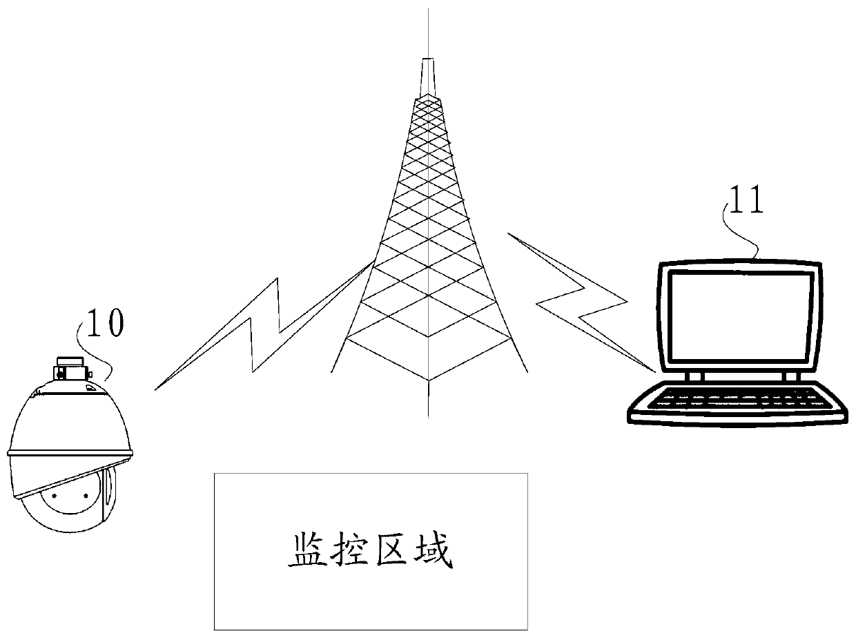 A method and a device for determining a field angle of a dome camera