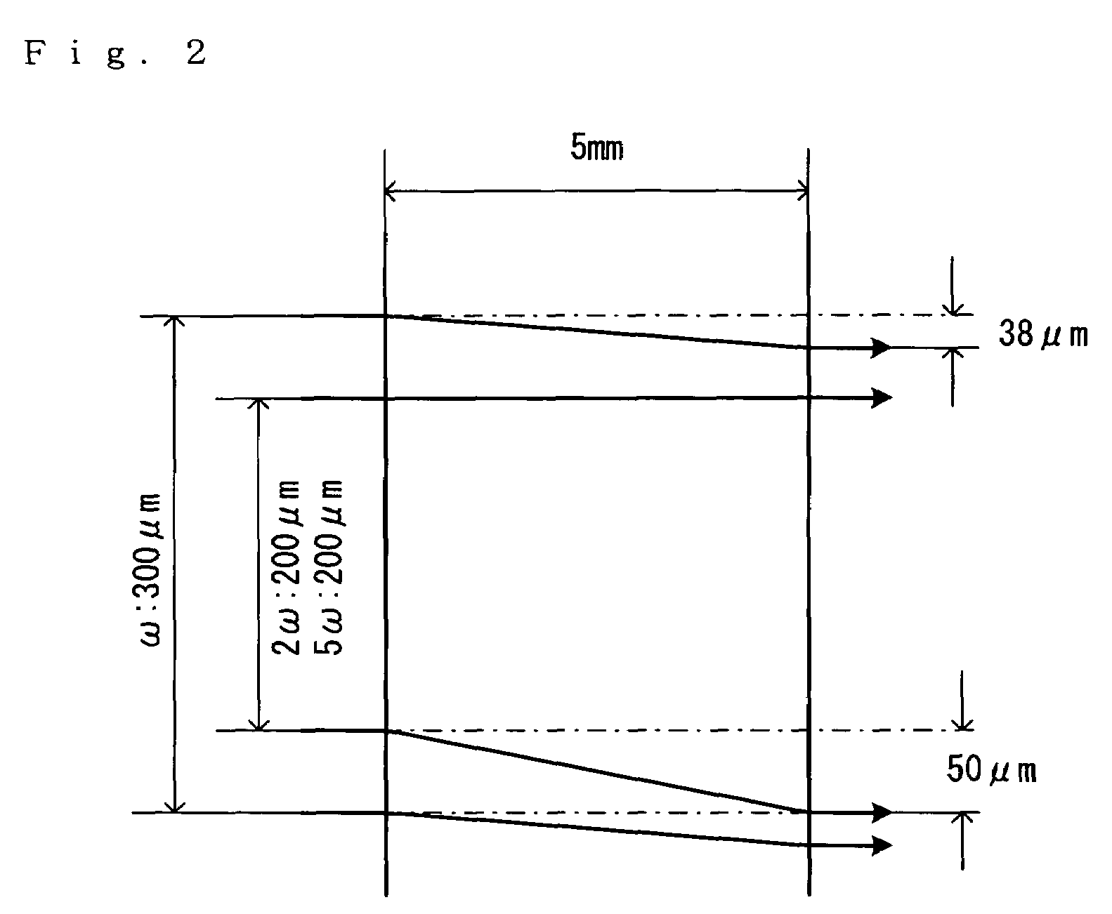 Wavelength converting optical system, laser light source, exposure apparatus, mask examining apparatus, and macromolecular crystal lens machining device