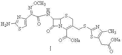 Preparation method of cefodizime sodium