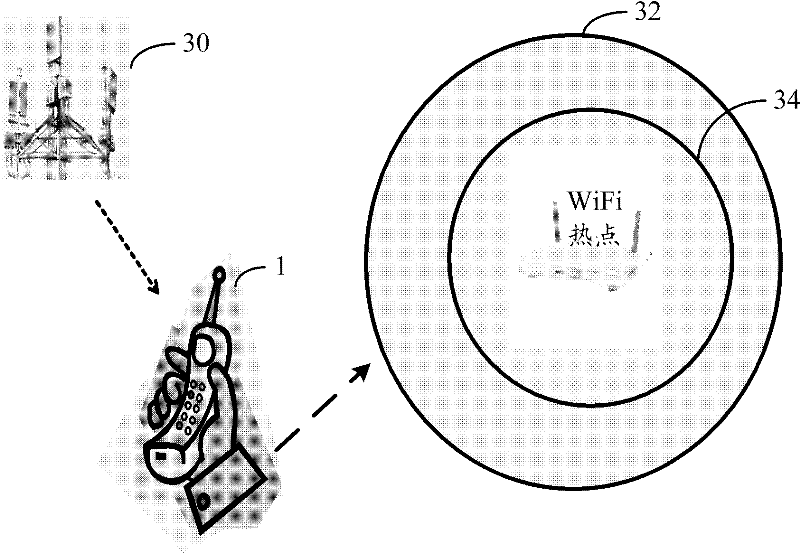 System and method for automatically searching WiFi (wireless fidelity) hotspots