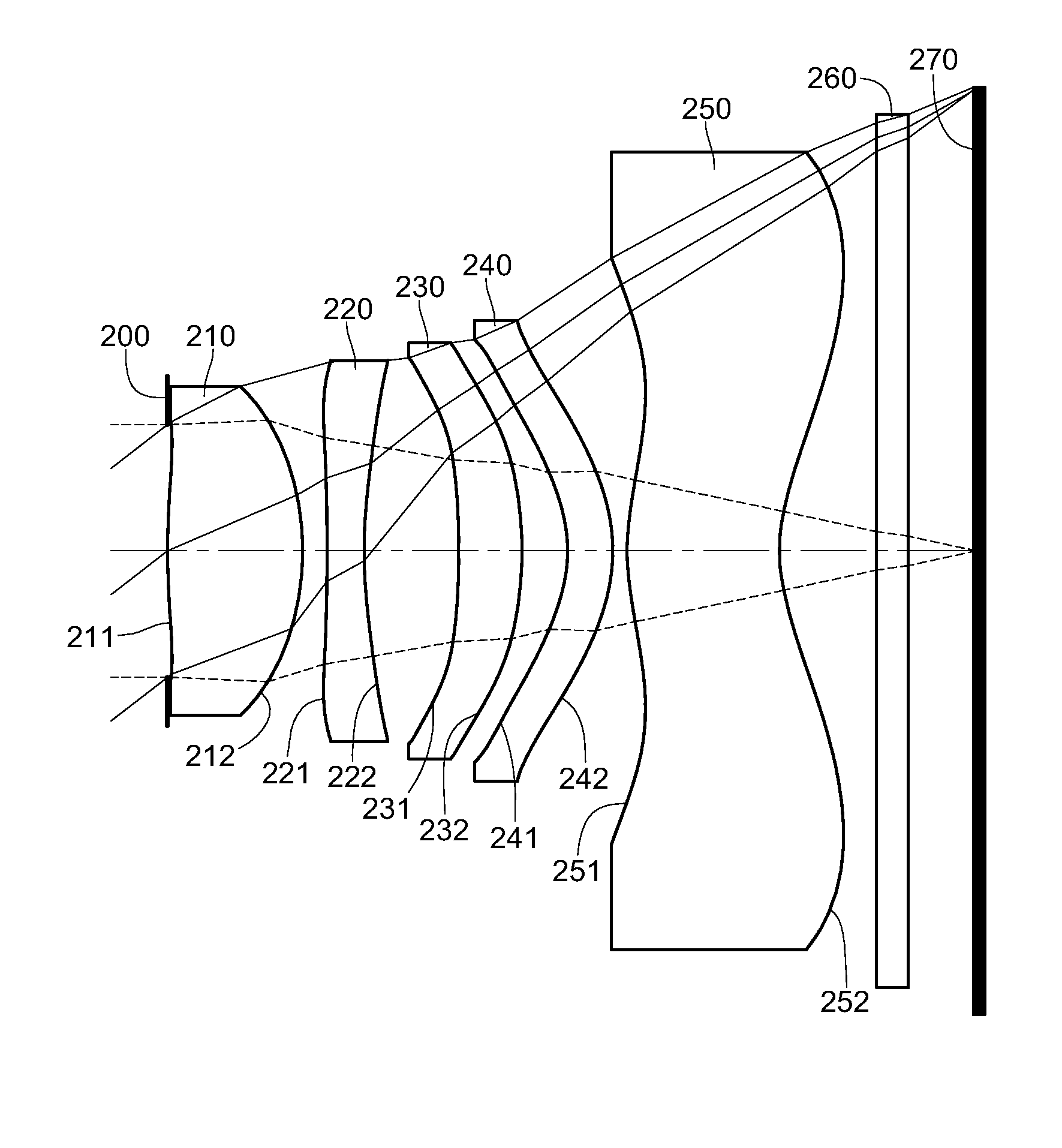 Imaging capturing lens assembly