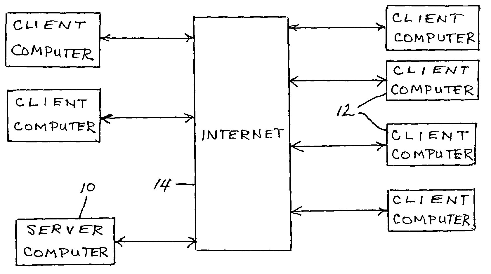 Real-time commodity trading method and apparatus