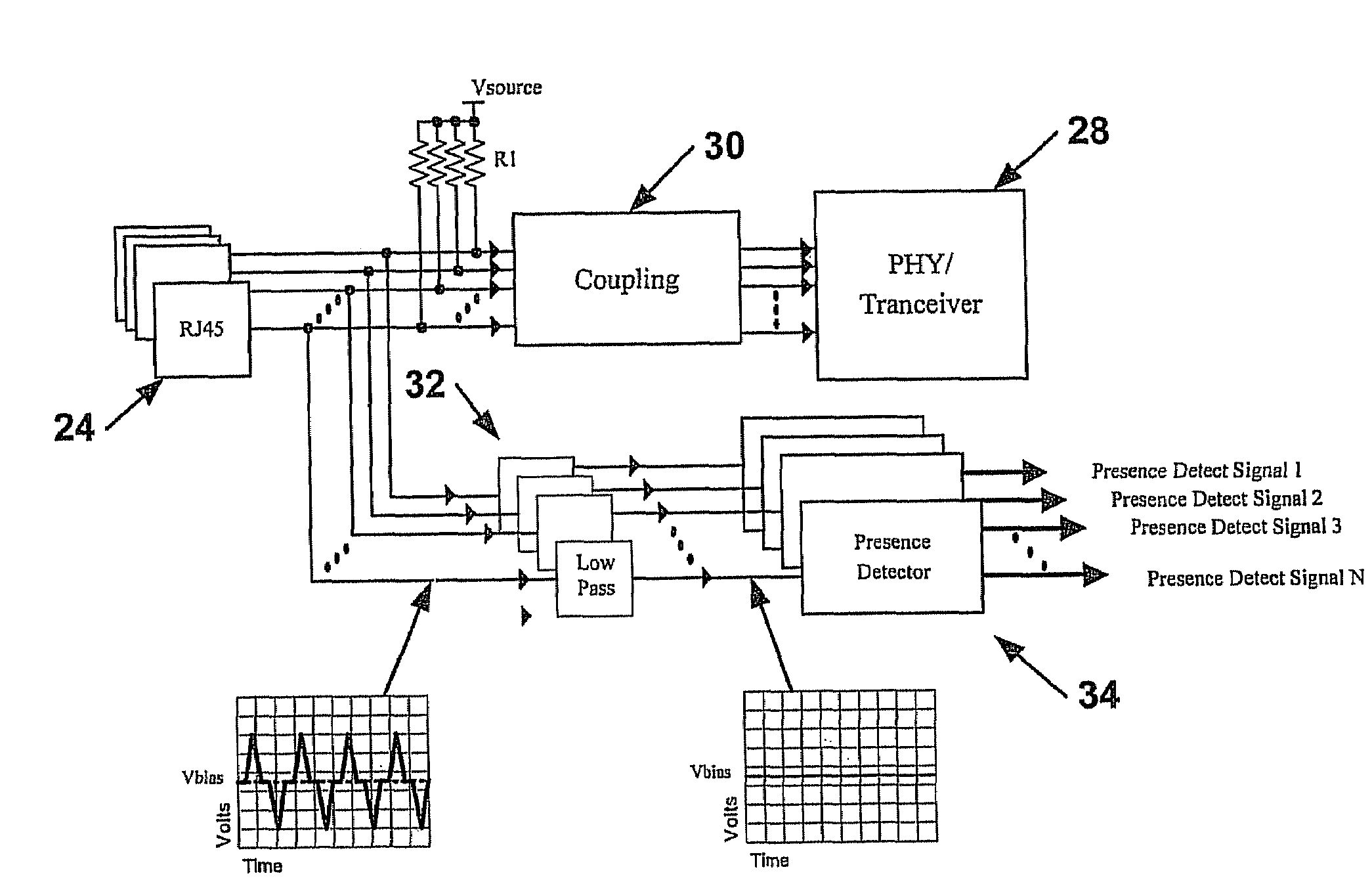 Network management system providing logic signals over communication lines for detecting peripheral devices