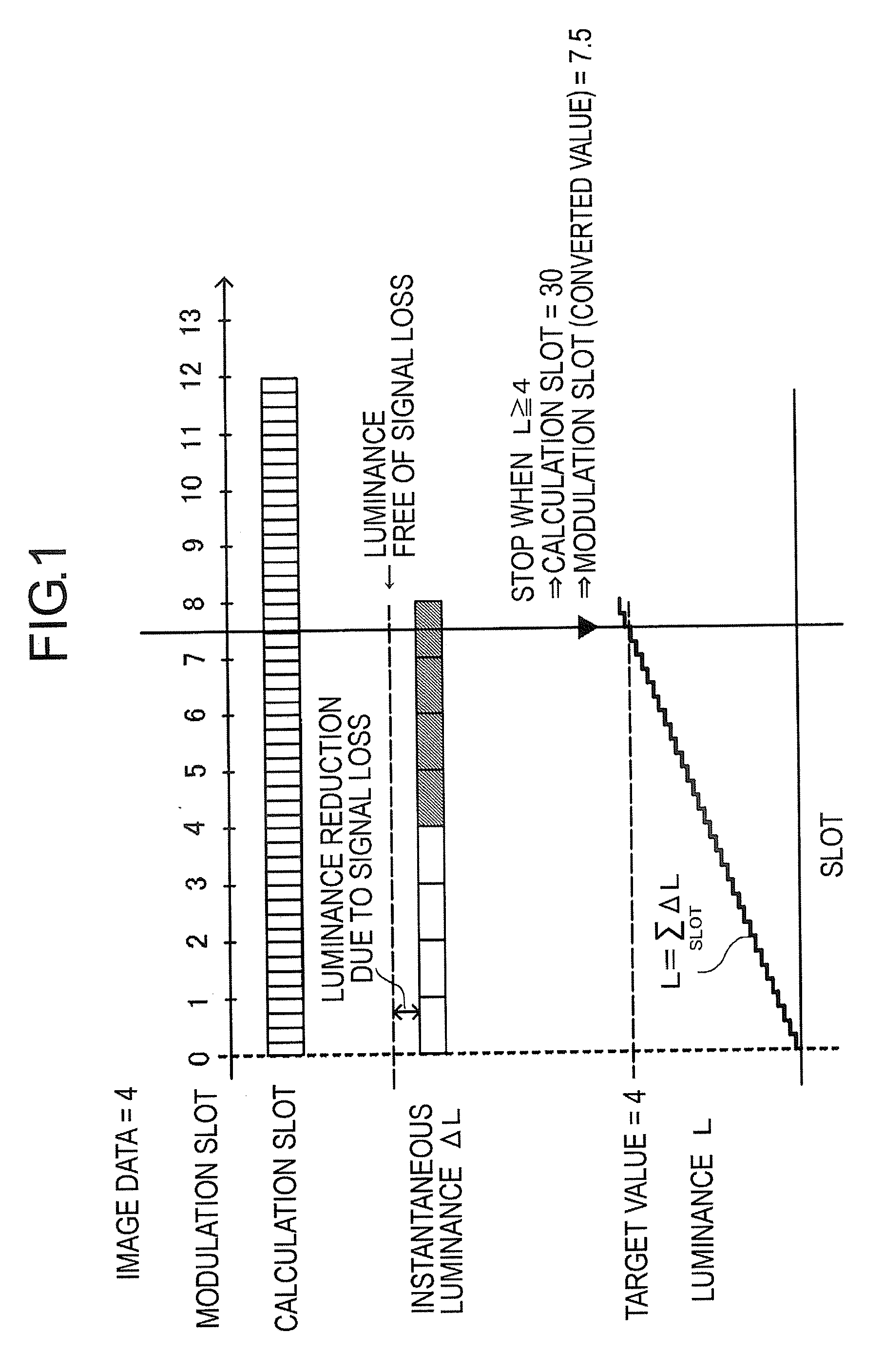 Image display apparatus, correction circuit thereof and method for driving image display apparatus