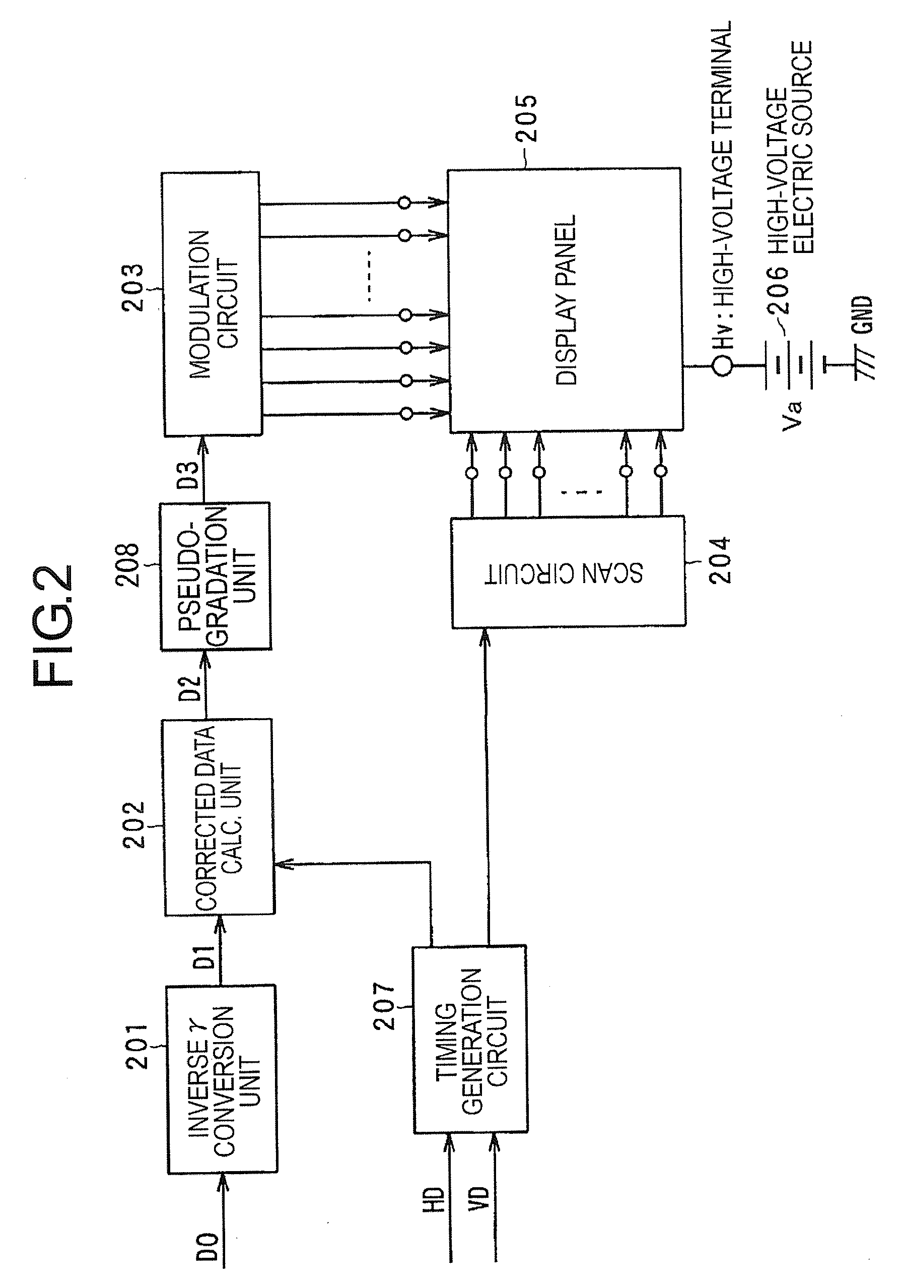 Image display apparatus, correction circuit thereof and method for driving image display apparatus