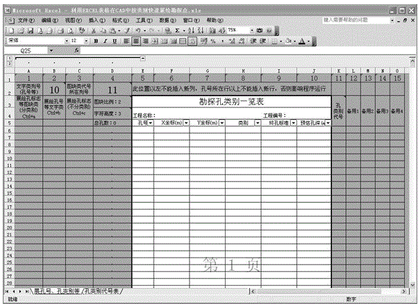 Method for drawing exploratory point planar graph on basis of Excel