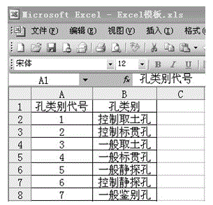 Method for drawing exploratory point planar graph on basis of Excel