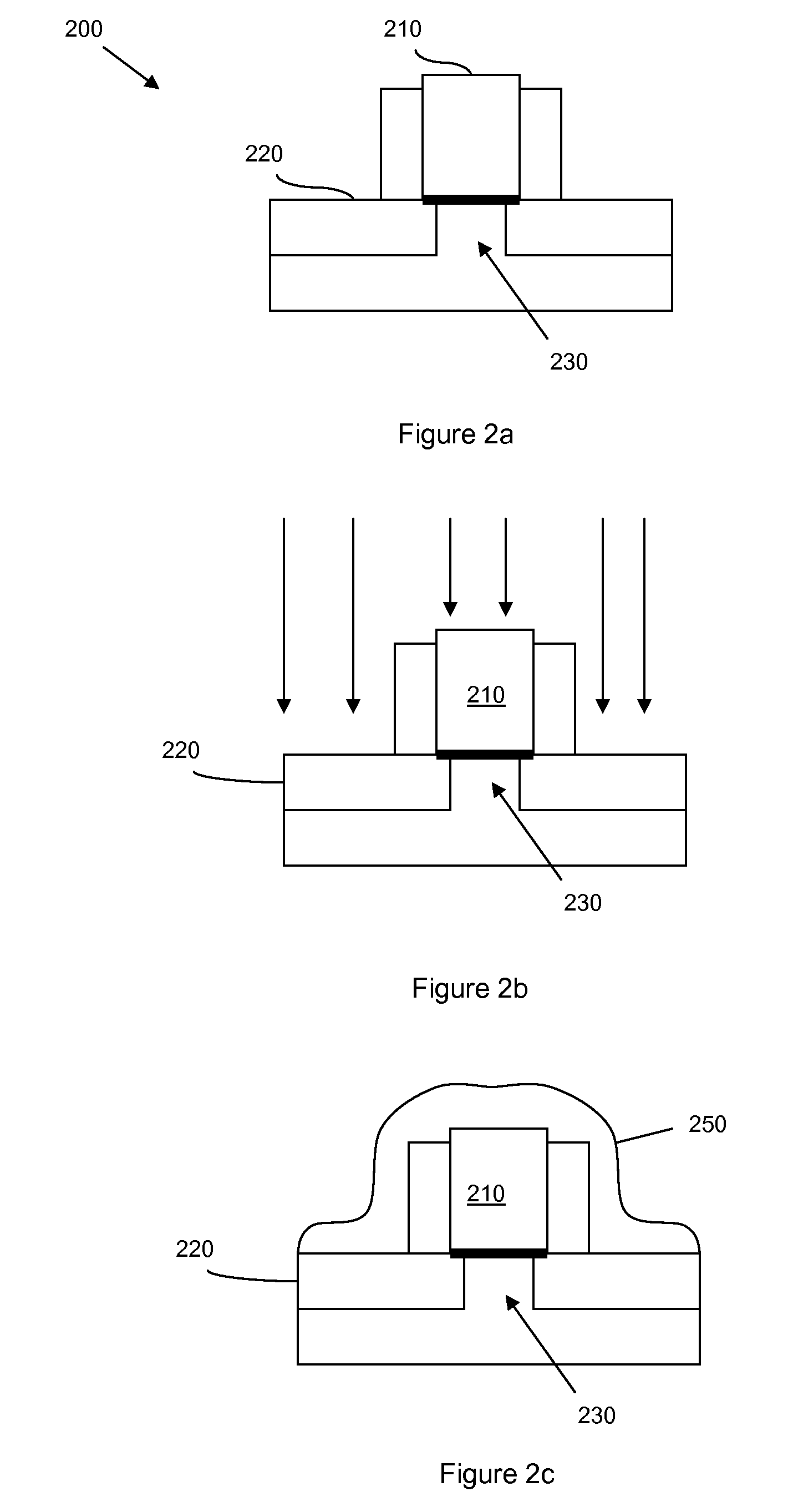 Finfet/trigate stress-memorization method