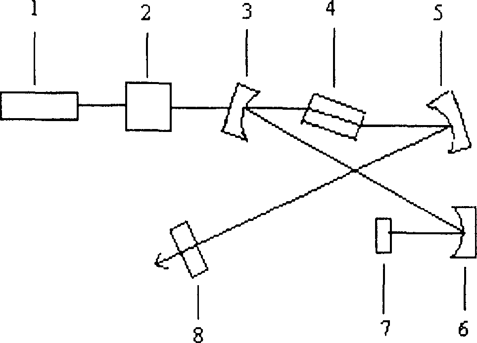 Surface high reflective semiconductor saturable absorption mirror