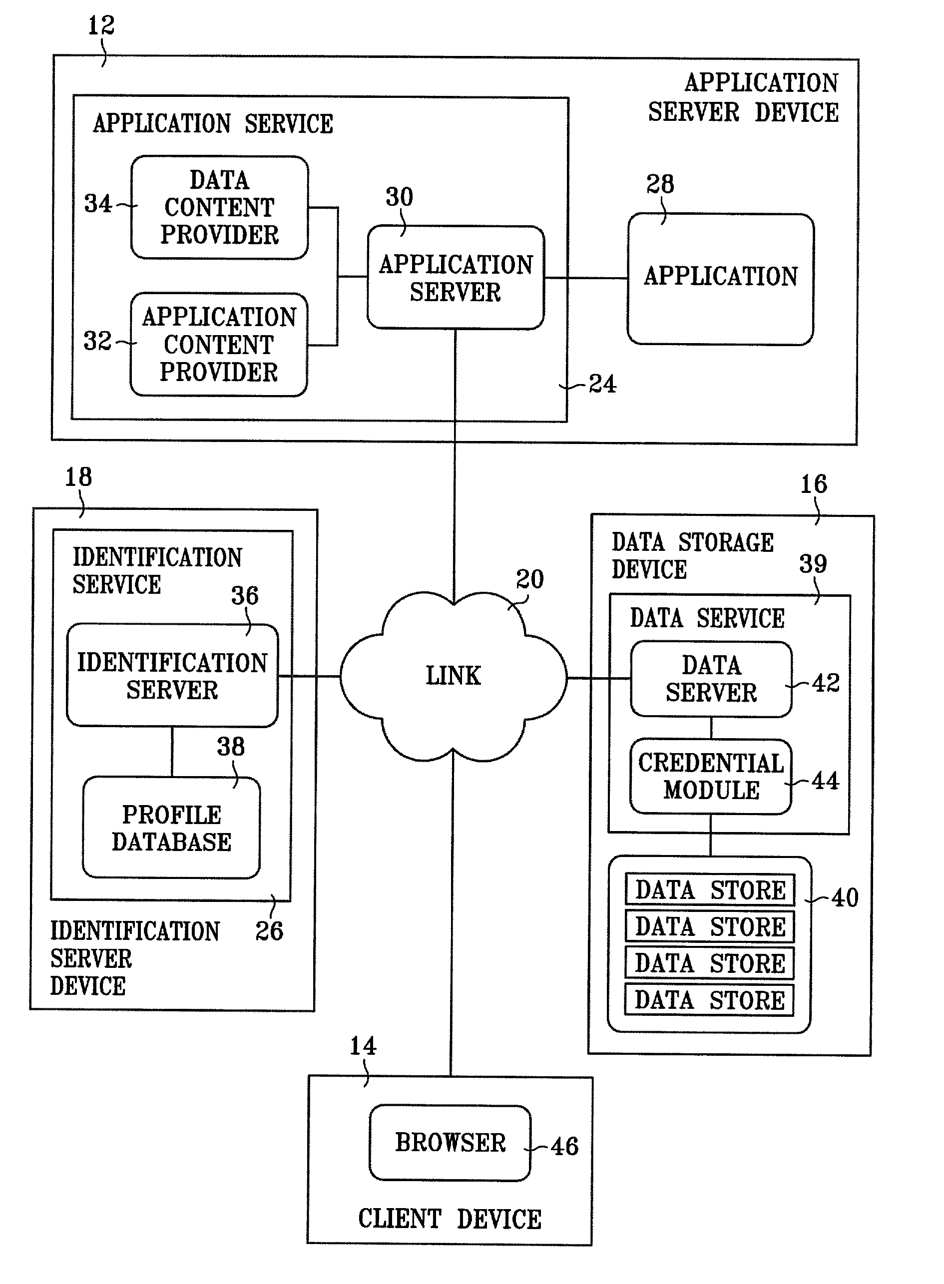 Data access in a distributed environment