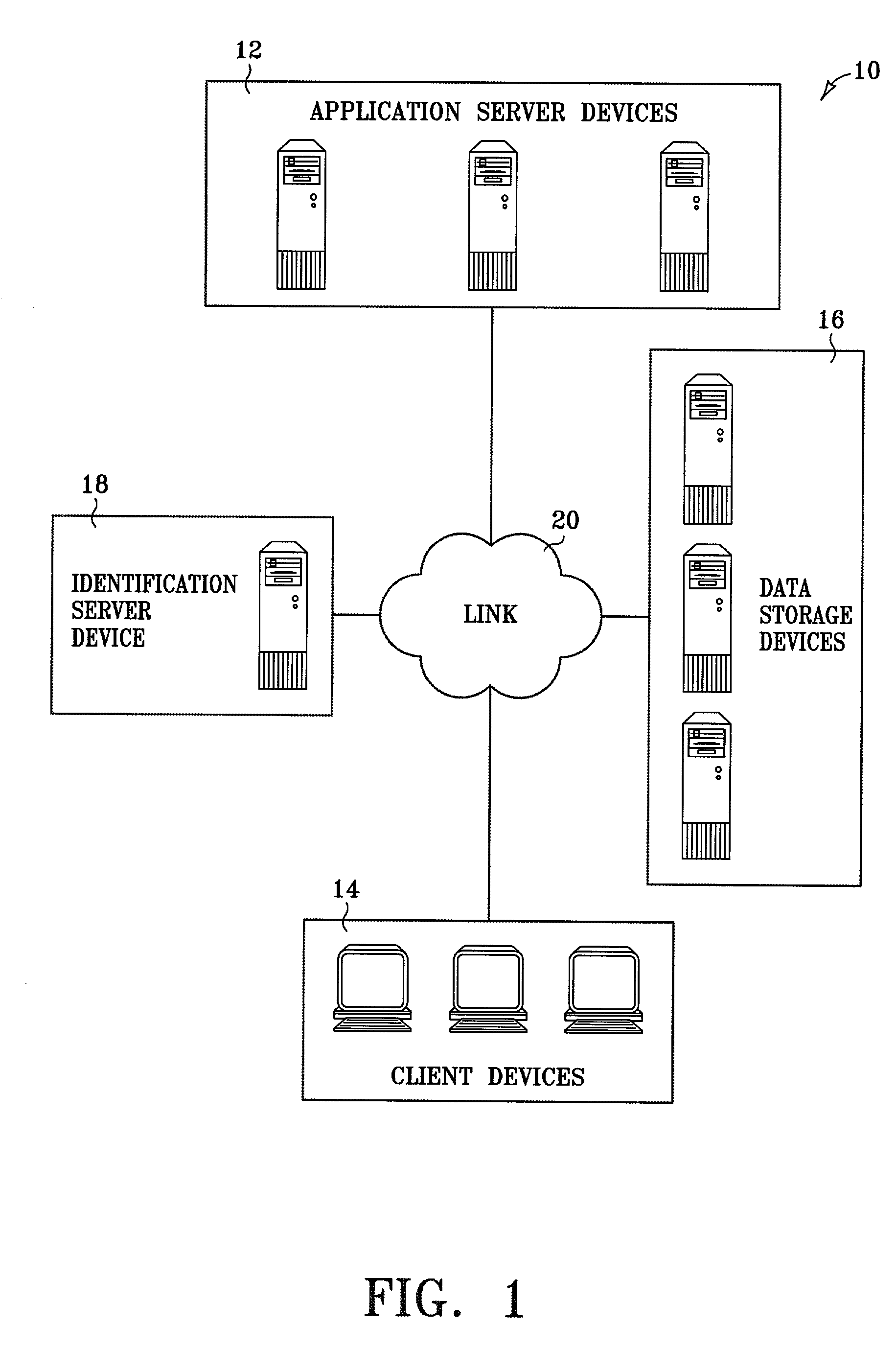 Data access in a distributed environment