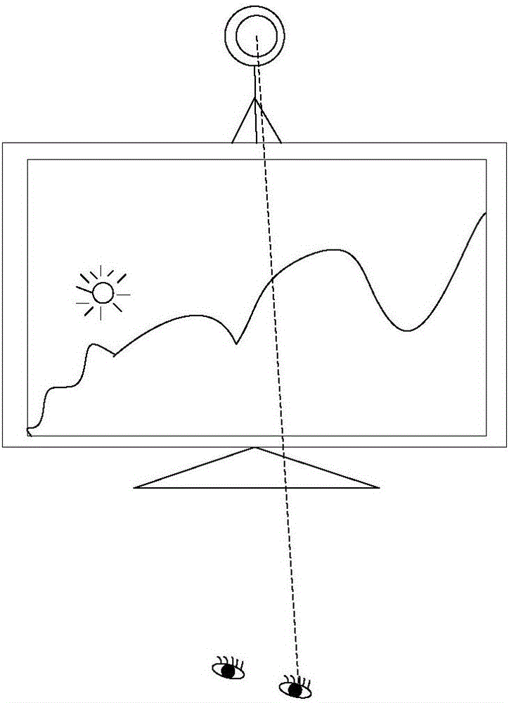 Apparatus and method for adjusting display interface, and terminal