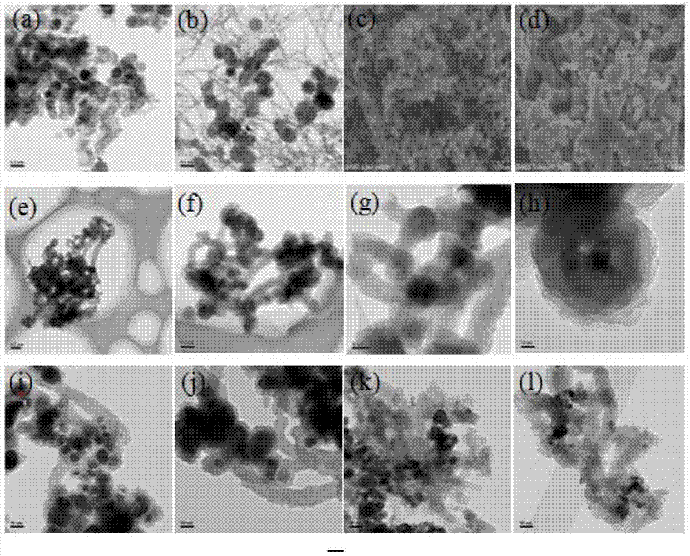 A high-performance three-dimensional carbon nanotube composite negative electrode material and its preparation method and application