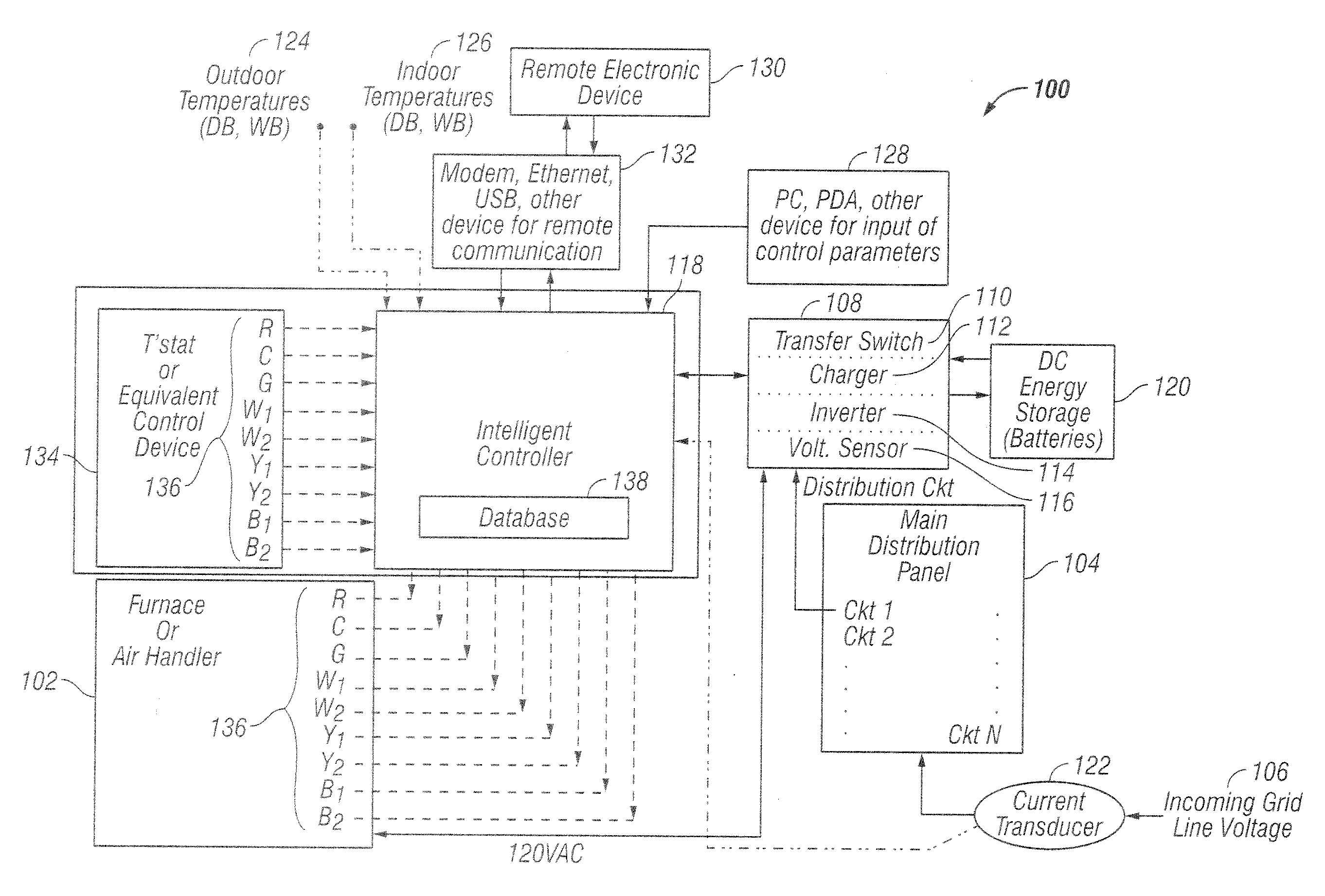 Intelligent auxiliary power supply system with current and temperature monitoring capabilities