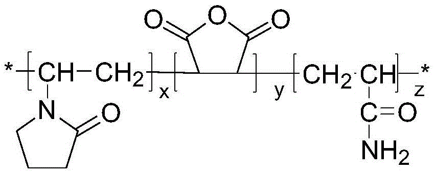 Method for preparing CH4 hydrate inhibitor and application thereof