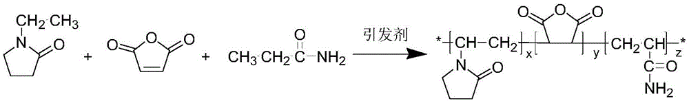 Method for preparing CH4 hydrate inhibitor and application thereof