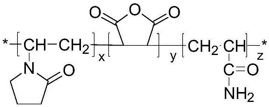 Method for preparing CH4 hydrate inhibitor and application thereof