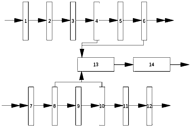 Engineering method for recycling high-suspended solid concentration wastewater