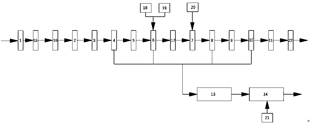 Engineering method for recycling high-suspended solid concentration wastewater