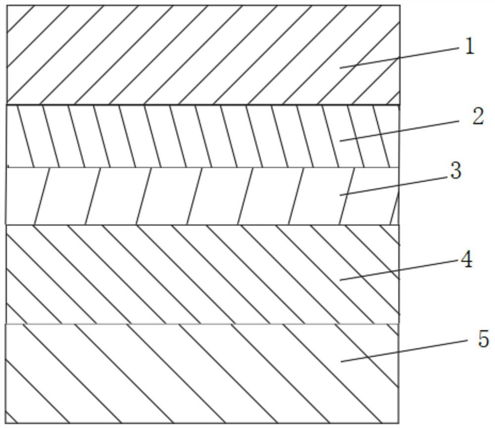 Integrated film with wave absorbing and shielding functions and preparation method thereof