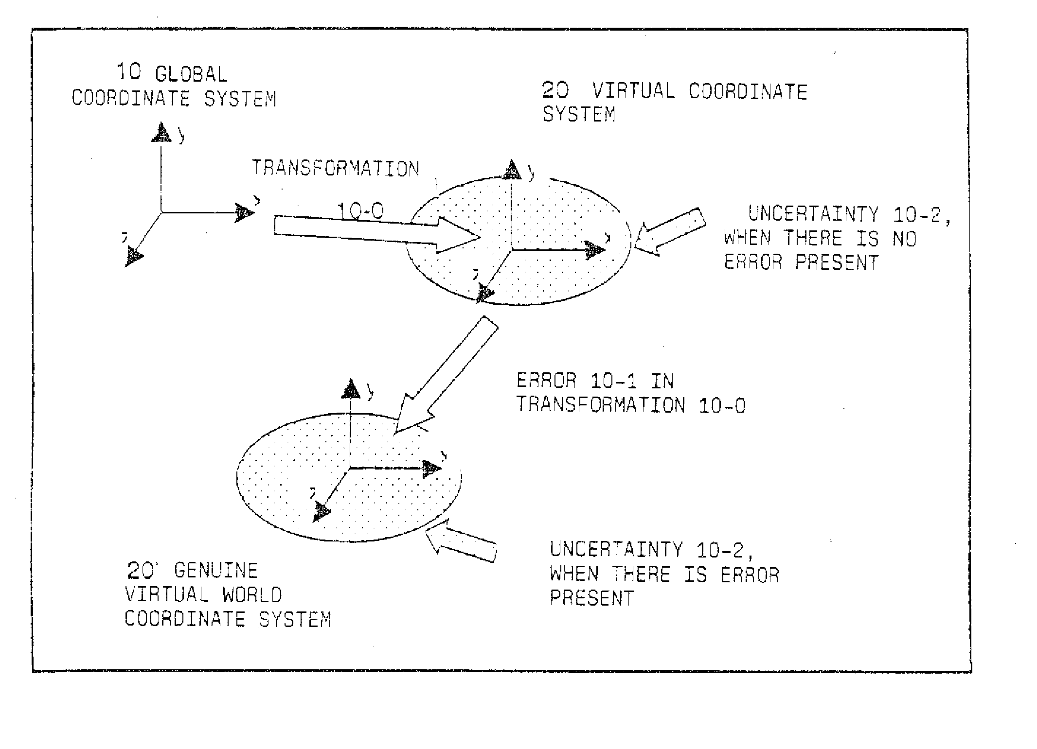 Method of and system for determining inaccuracy information in an augmented reality system