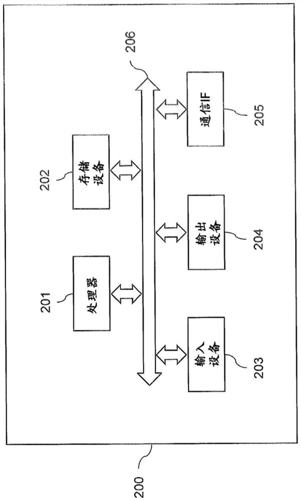 Information processing system, information processing device, information processing program, and information processing method