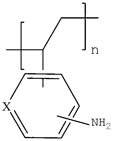 Functional polymer containing amino aryl ethylene and preparation method of functional polymer