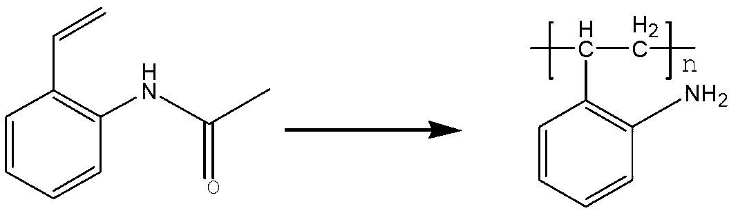 Functional polymer containing amino aryl ethylene and preparation method of functional polymer