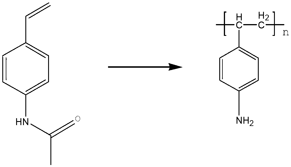 Functional polymer containing amino aryl ethylene and preparation method of functional polymer