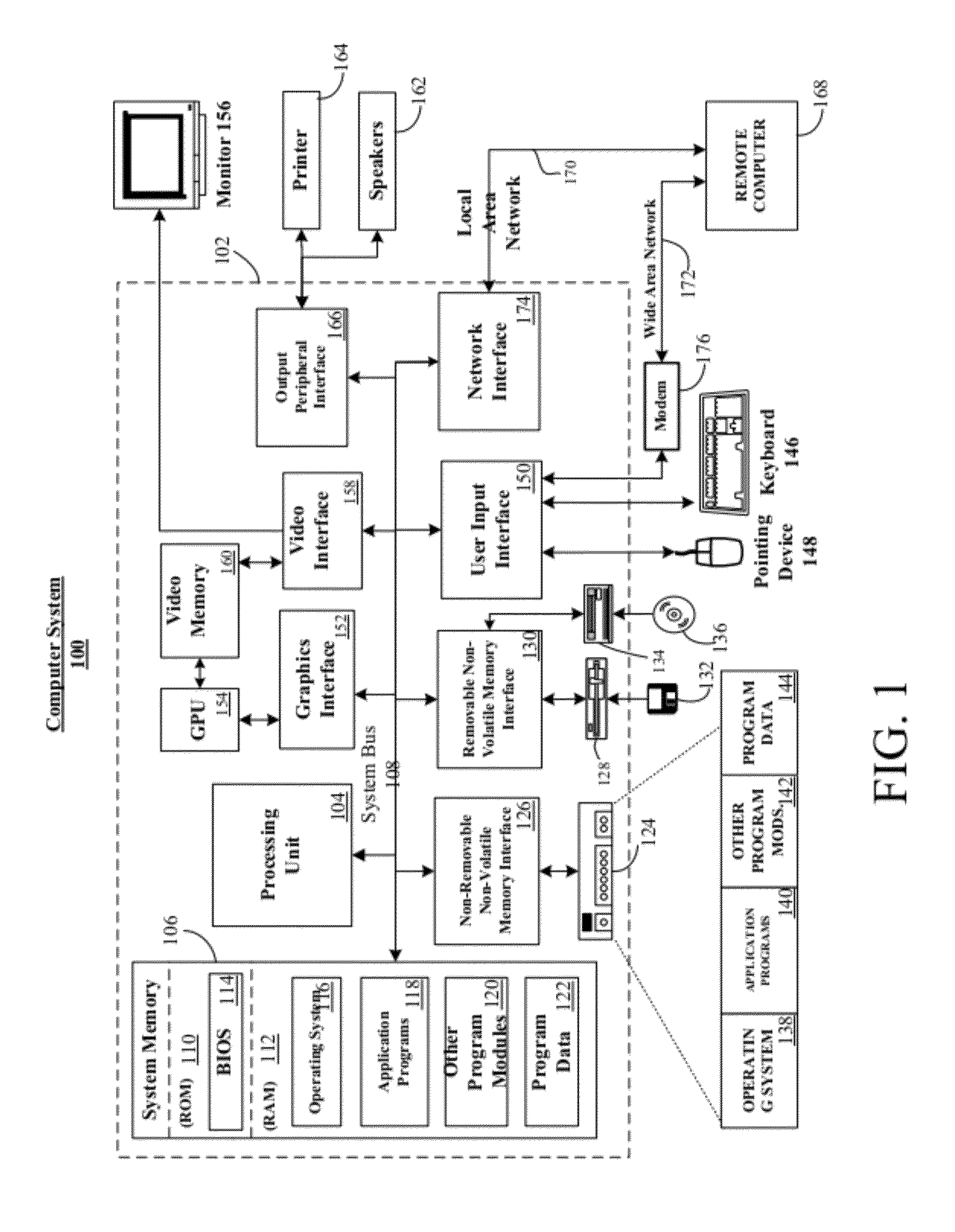 Spreadsheet-based graphical user interface for dynamic system modeling and simulation