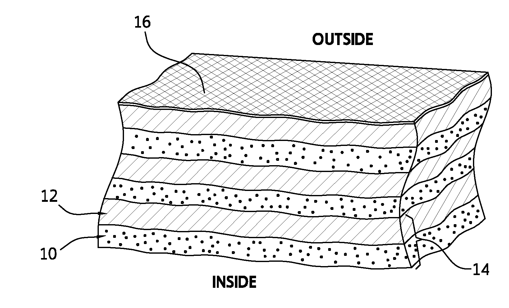 Thermal Insulation System for Non-Vacuum Applications Including a Multilayer Composite