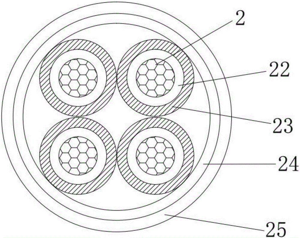 High-performance flexible fire-resistant cable