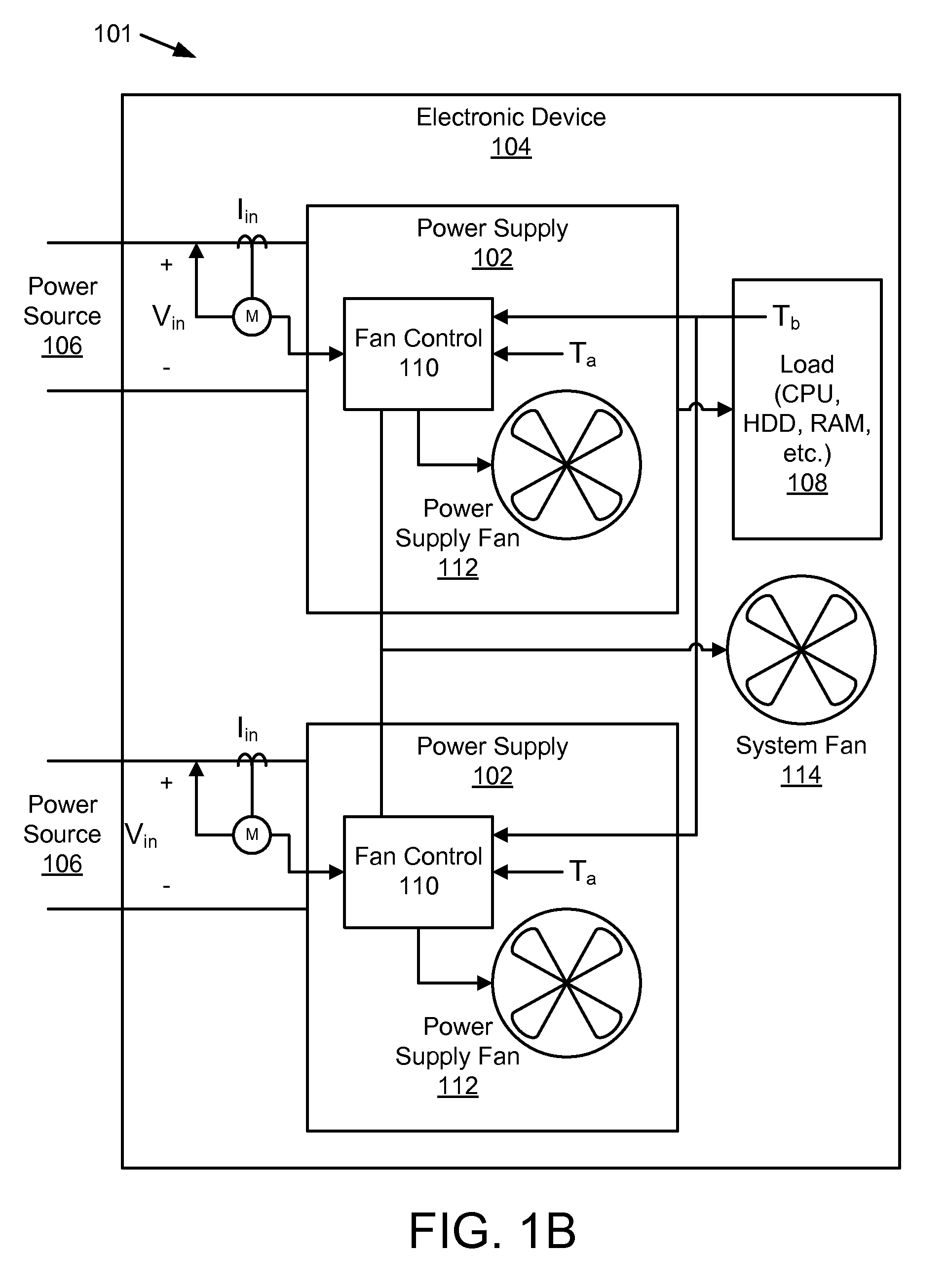 Apparatus, system, and method for controlling speed of a cooling fan