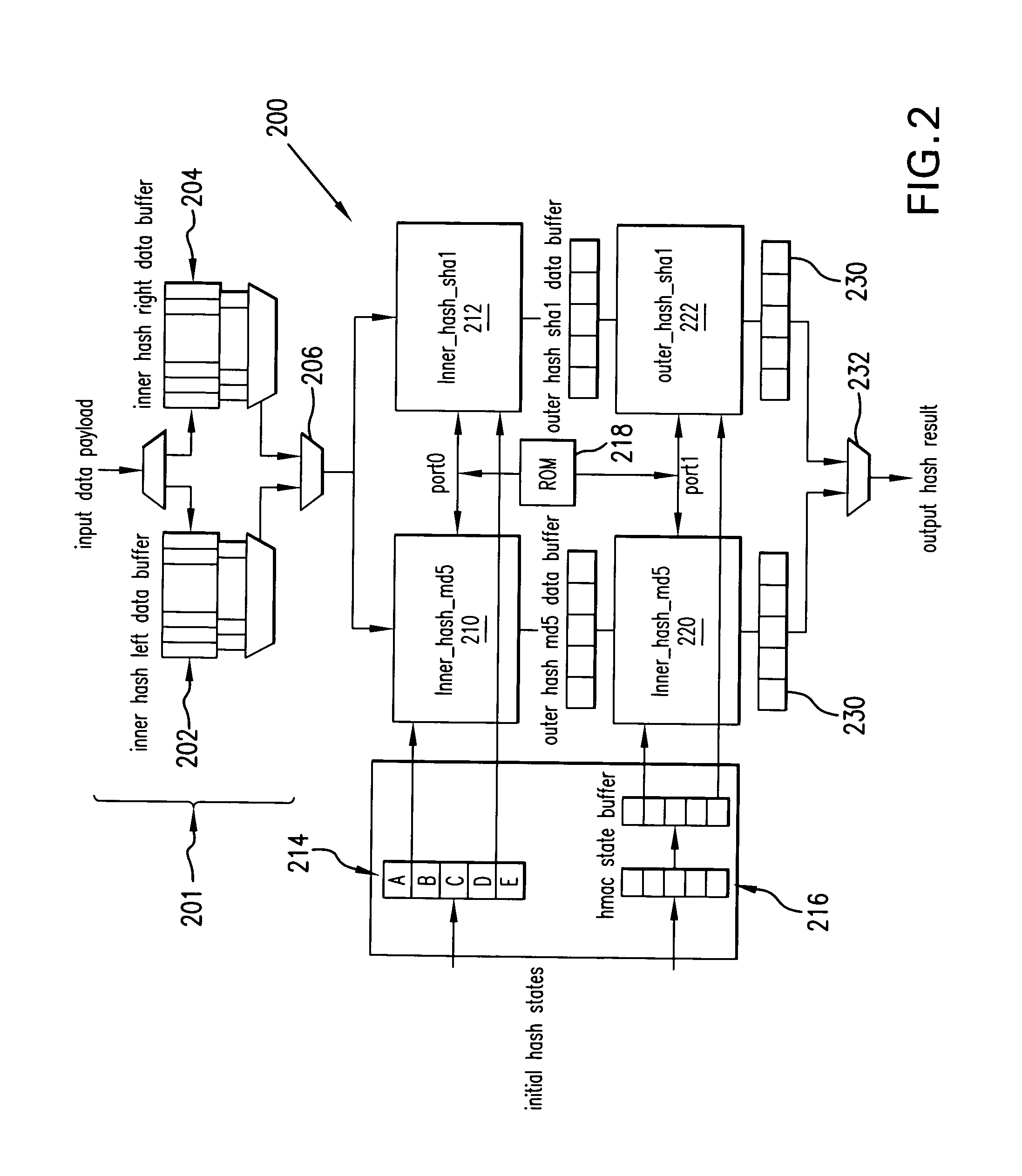 Authentication engine architecture and method