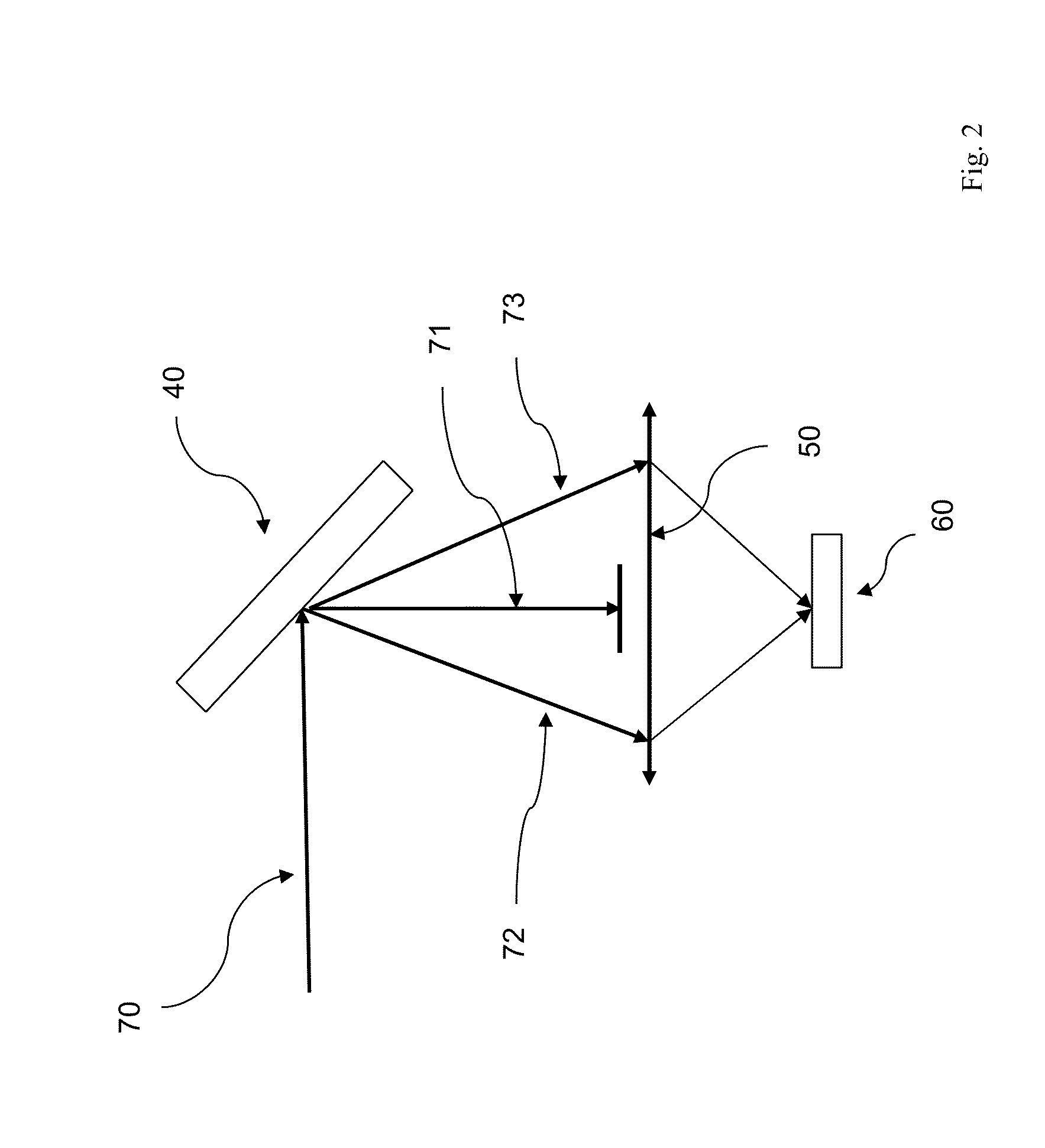 Extreme Ultraviolet Lithography Process and Mask with Reduced Shadow Effect and Enhanced Intensity